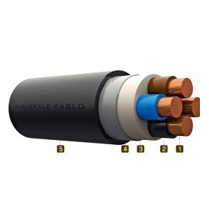 pvc insulated low voltage power cables