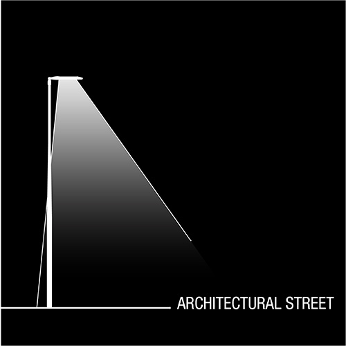 هندسة الطرق