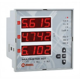 Panelmeters